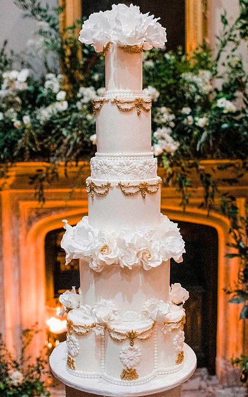 Average Price Of A Wedding Cake: An Actual Cost Guide